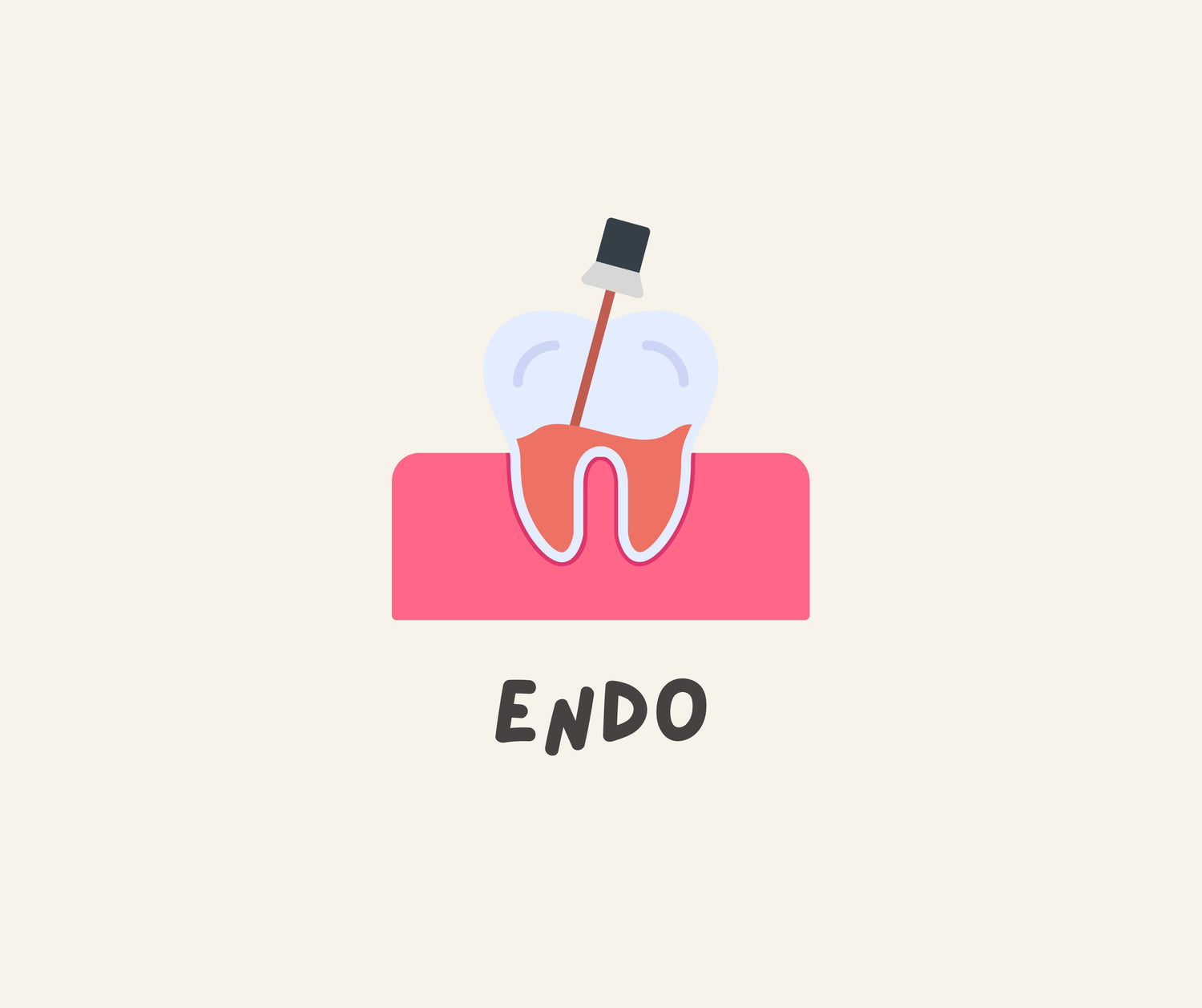 Endodontic