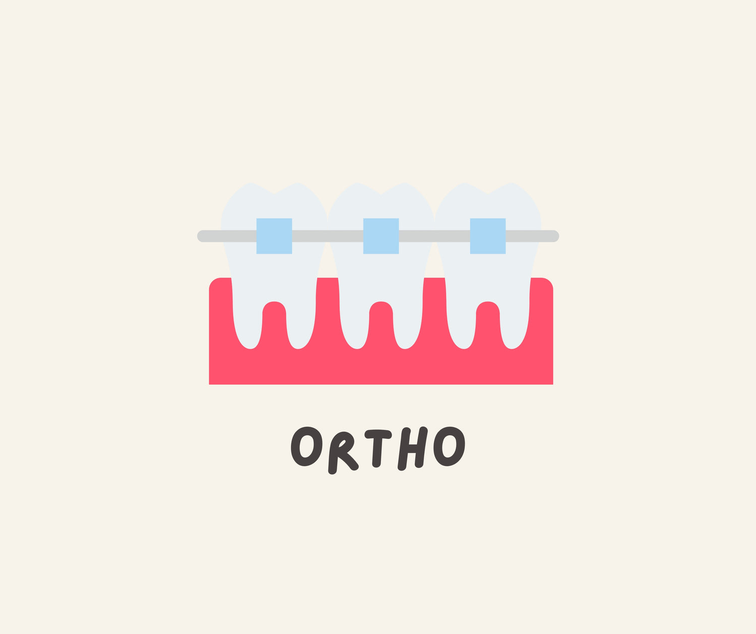 Orthodontics