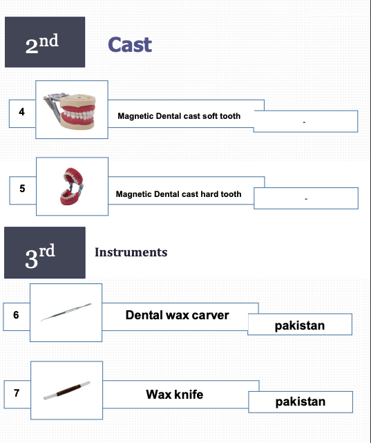 Sinai University Dental Level Three Full Package