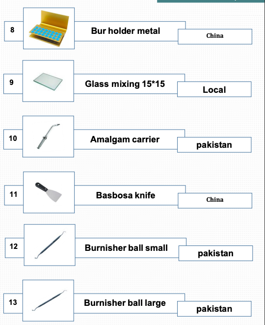 Sinai University Dental Level Three Full Package