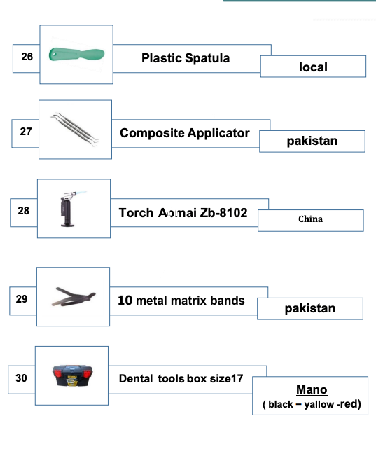 Sinai University Dental Level Three Full Package