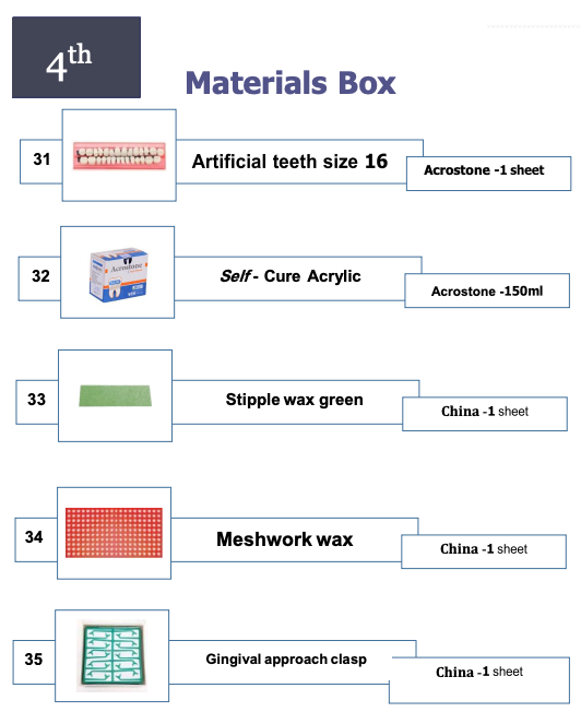 Sinai University Dental Level Three Full Package