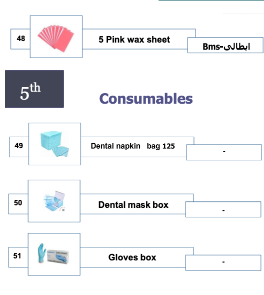 Sinai University Dental Level Three Full Package